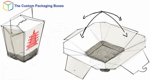 Chinese takeout boxes plate