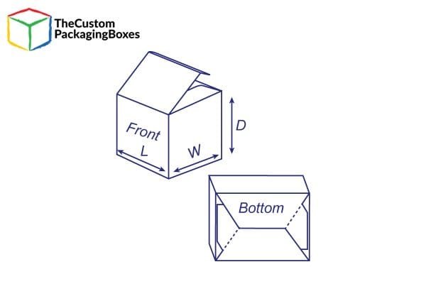 candle boxes packaging