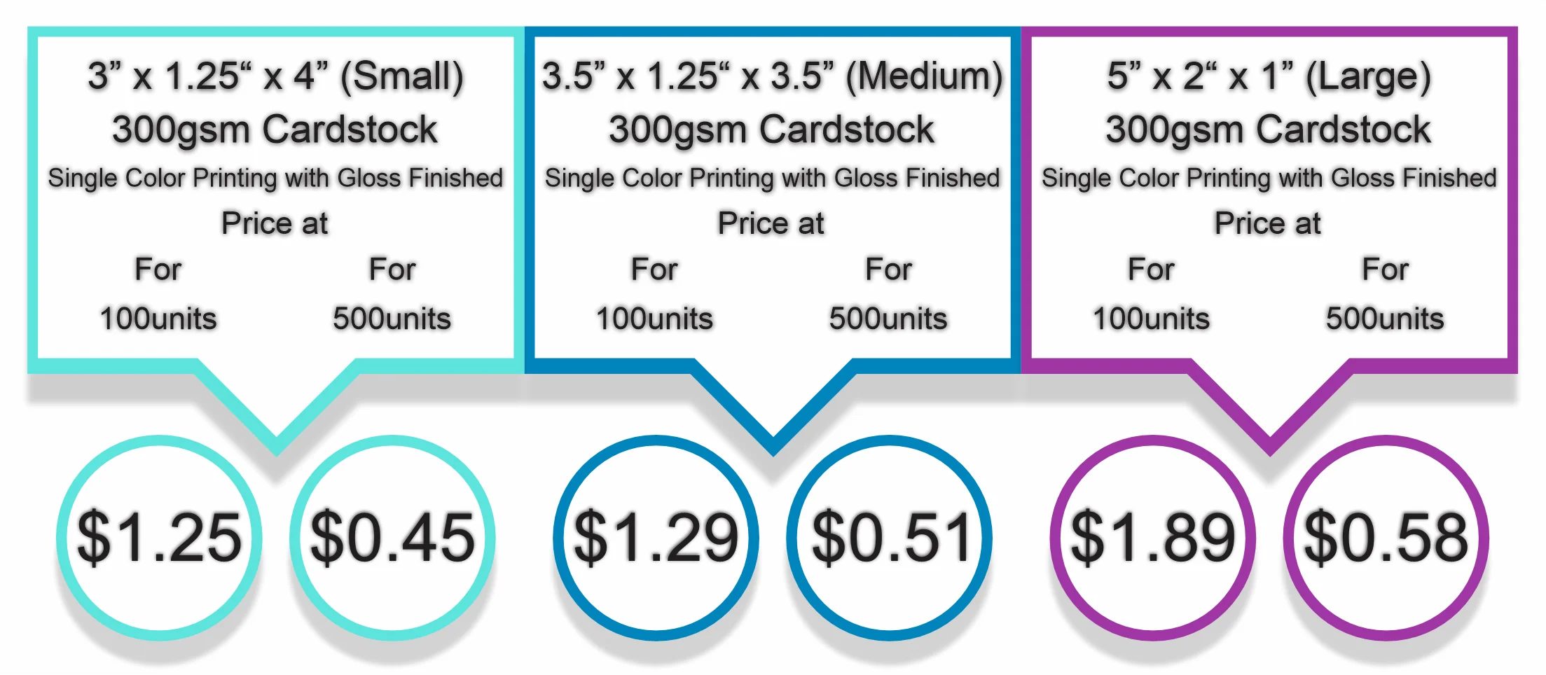 Custom Retail Packaging Boxes